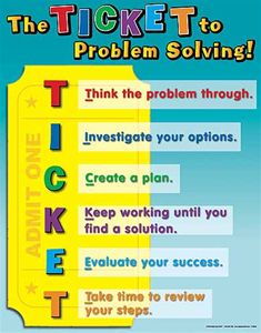 math problem solving steps math problem solving steps